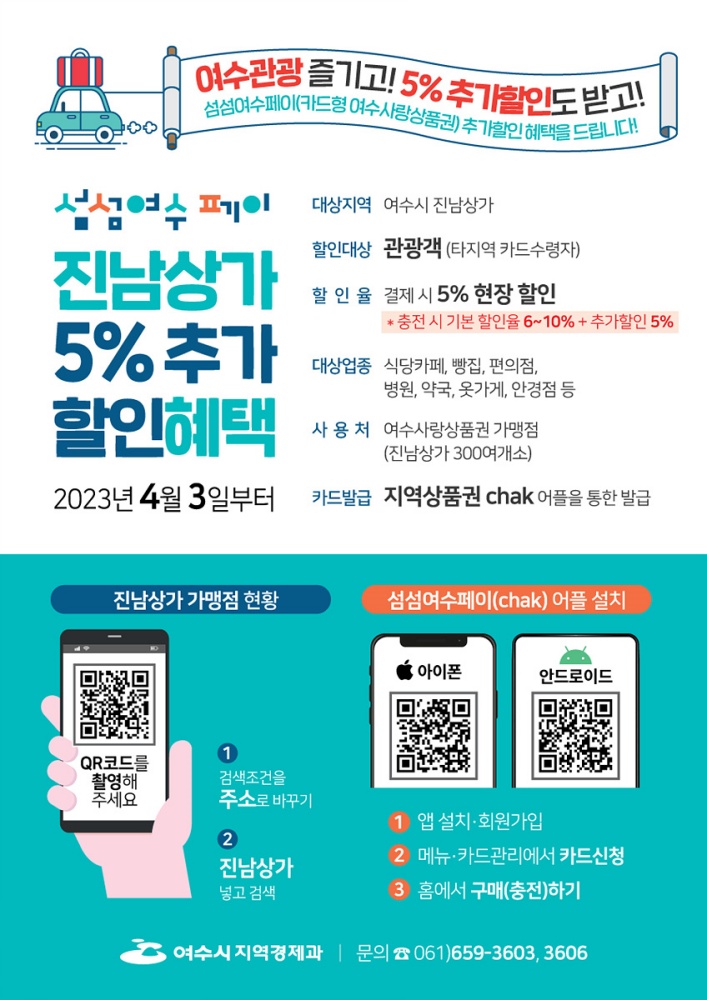 ▲ 섬섬여수페이 진남상가 추가할인