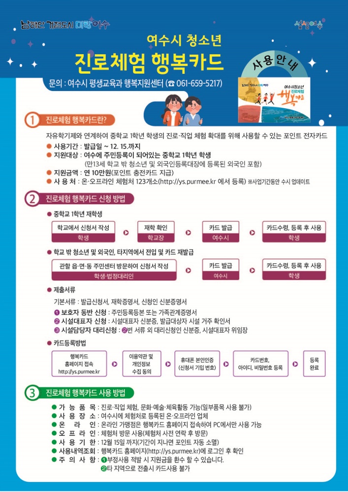 ▲ 청소년 진로체험 행복카드 포스터