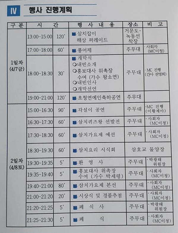 ▲ '제2회 거문도 삼치 축제' 행사 진행 계획