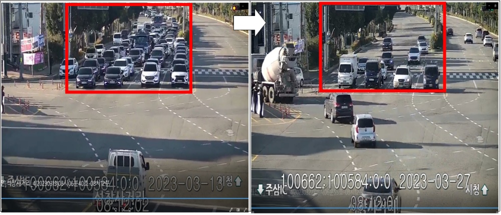 ▲ 여수산단 출퇴근 통행량 편차 ⓒ여수경찰서 제공