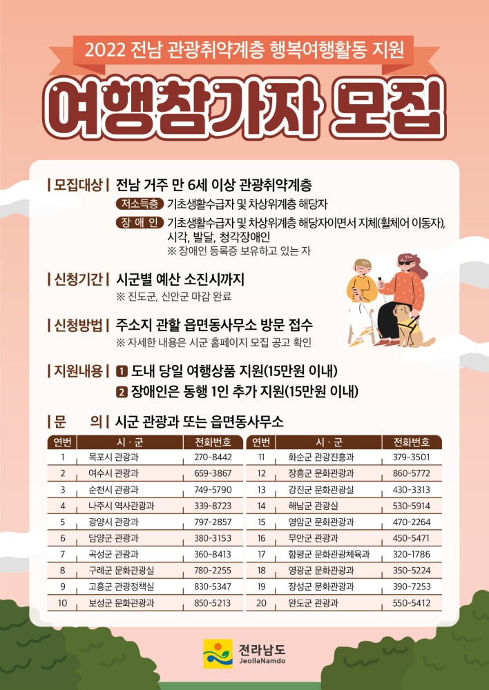 ▲ 지난해 관광취약계층 행복여행활동 홍보물