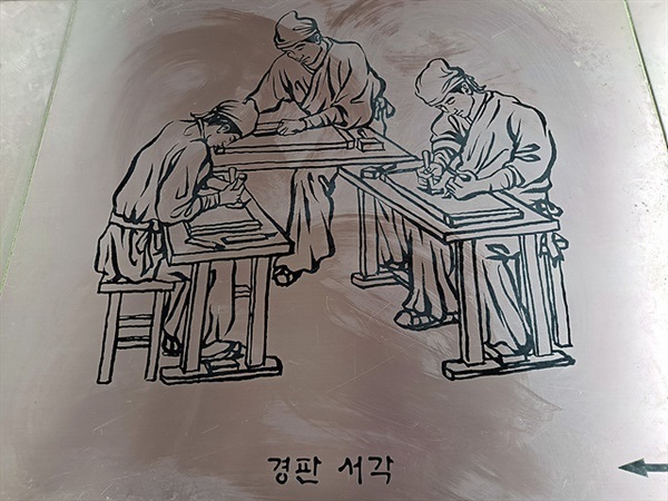 ▲  팔만대장경 판각 과정이 그려져 있다. ⓒ오문수
