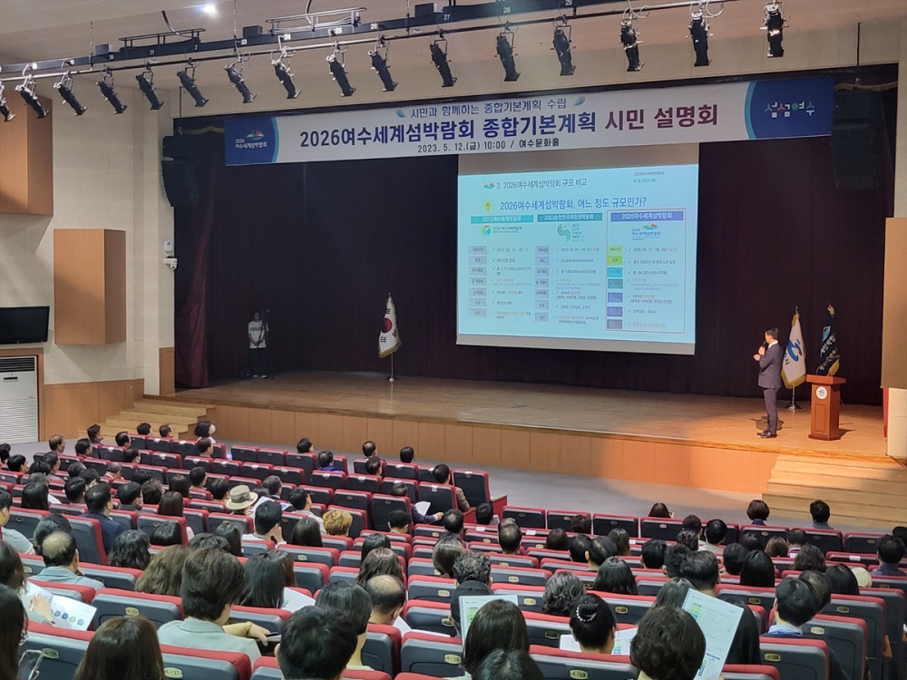 ▲ 2026여수세계섬박람회 종합기본계획 시민설명회