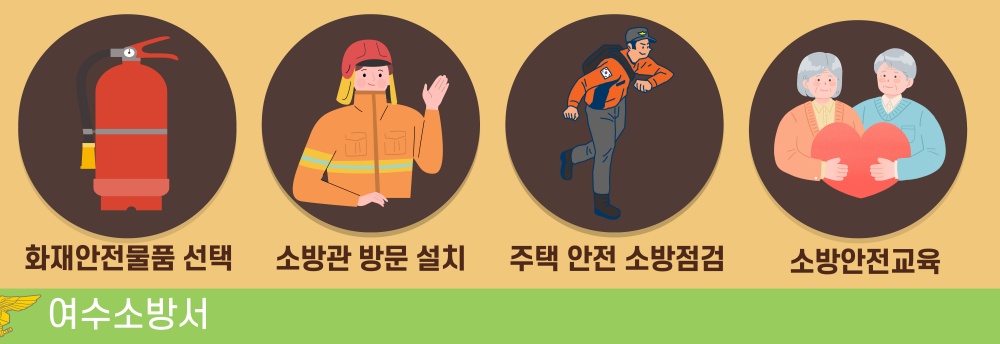 ▲ 주택화재 안전 꾸러미 홍보