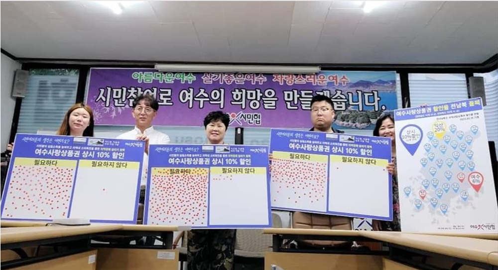 ▲ 여수사랑상품권 상시 10% 할인’ 길거리 시민투표 결과