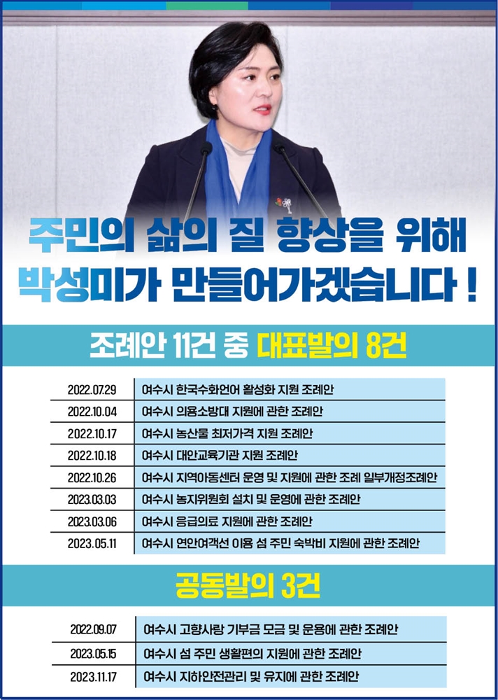 ​▲ 제8대 여수시의회 박성미 의원 의정활동