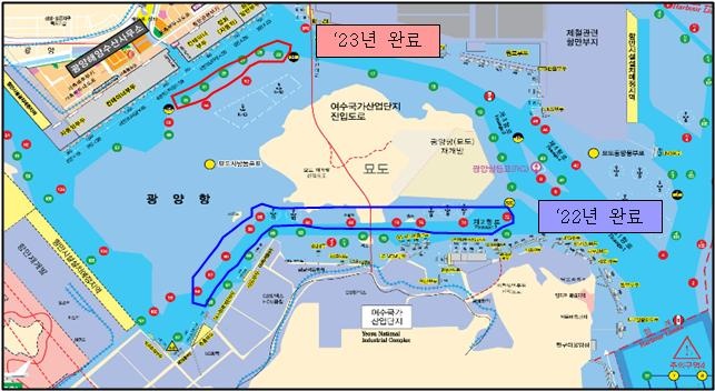 ▲광양항 컨테이너부두 진출입항로 항행여건 개선