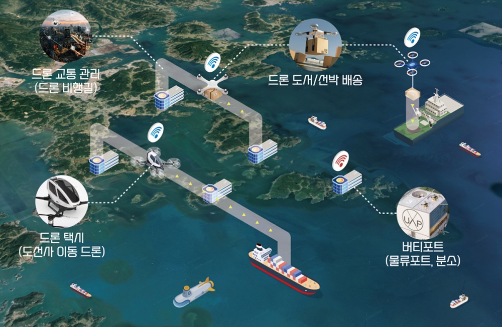 ▲ 드론 특별자유화구역