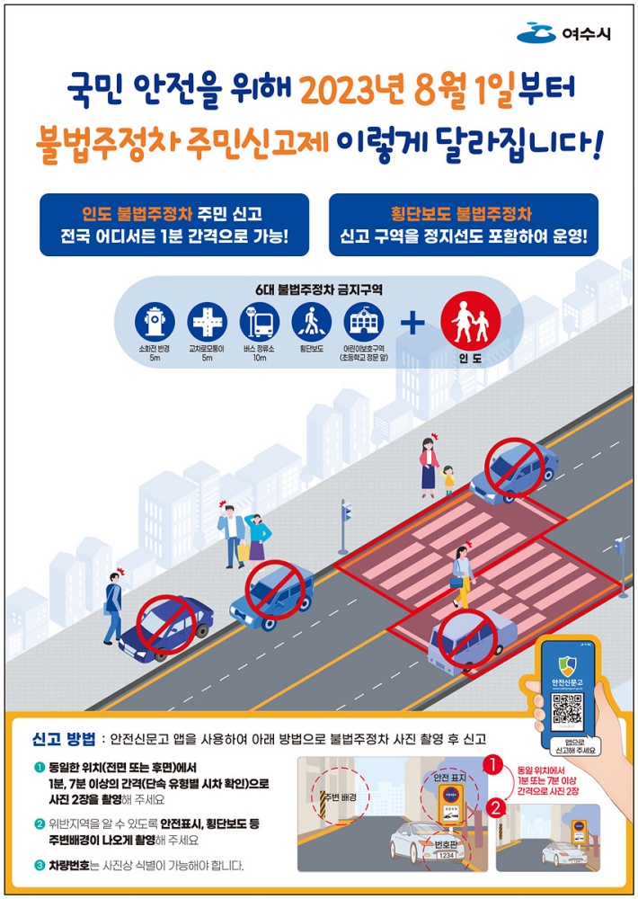 ▲ 불법 주·정차 주민신고제 대상 구역 확대