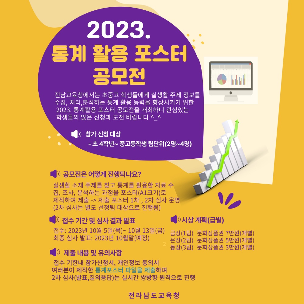 ▲ 2023 통계 활용 포스터 공모전
