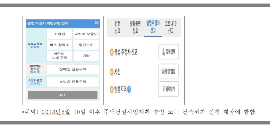 ▲ 안전신문고 앱 신고방법