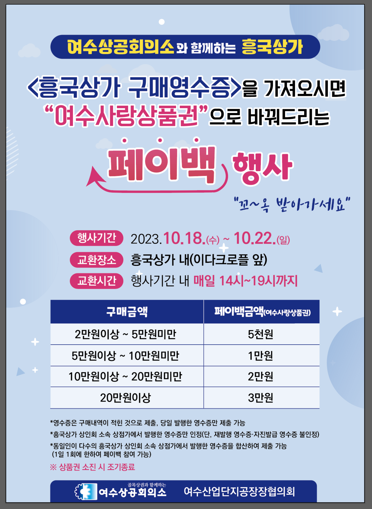 ▲ 흥국상가 페이백 행사