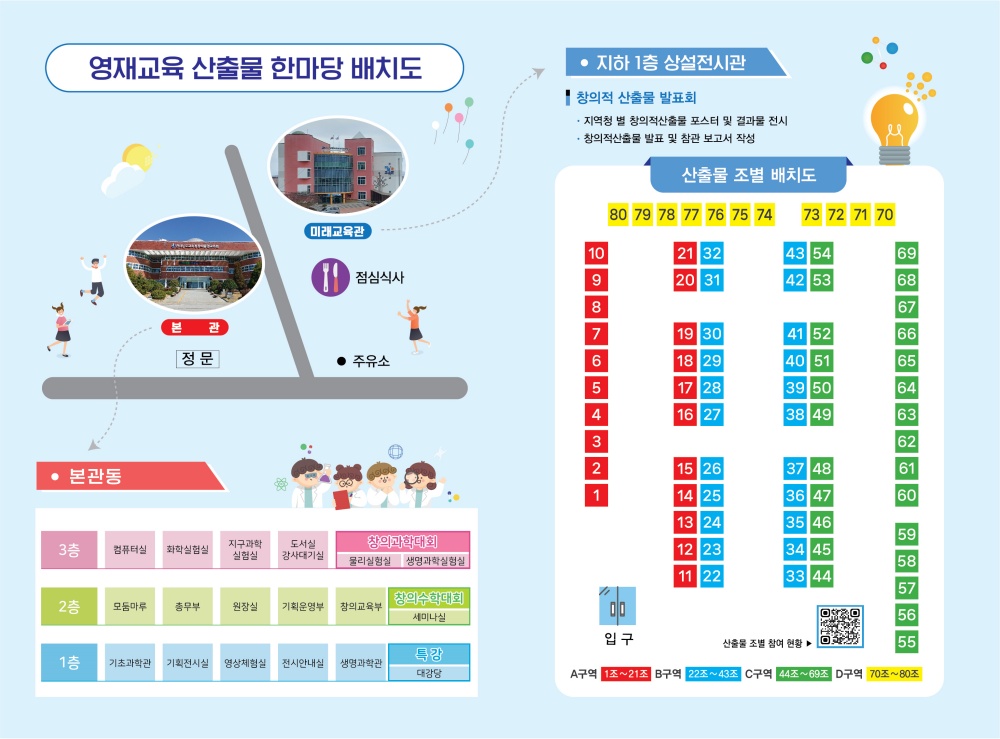 ▲ 2023 전남영재교육 성과 나눔 한마당