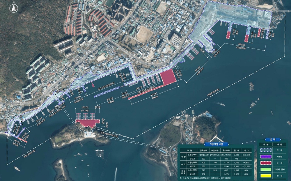 ▲ 국동항 건설공사 계획 평면도