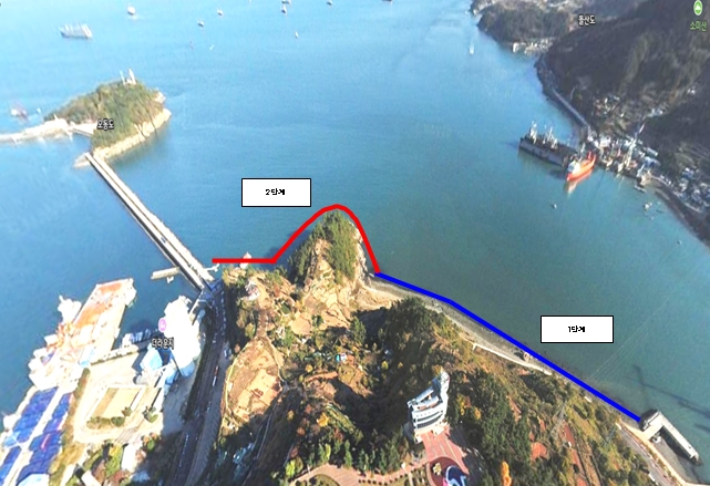 ▲ 여수구항 종화동 수제선 정비사업 현장사진