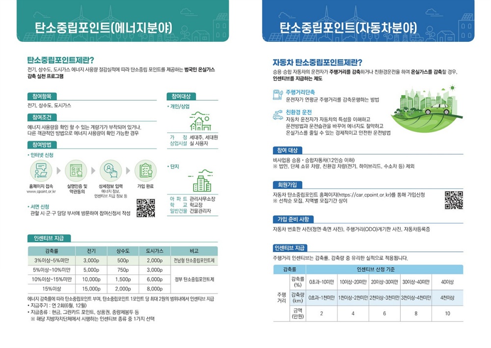 ▲ 탄소중립포인트제 