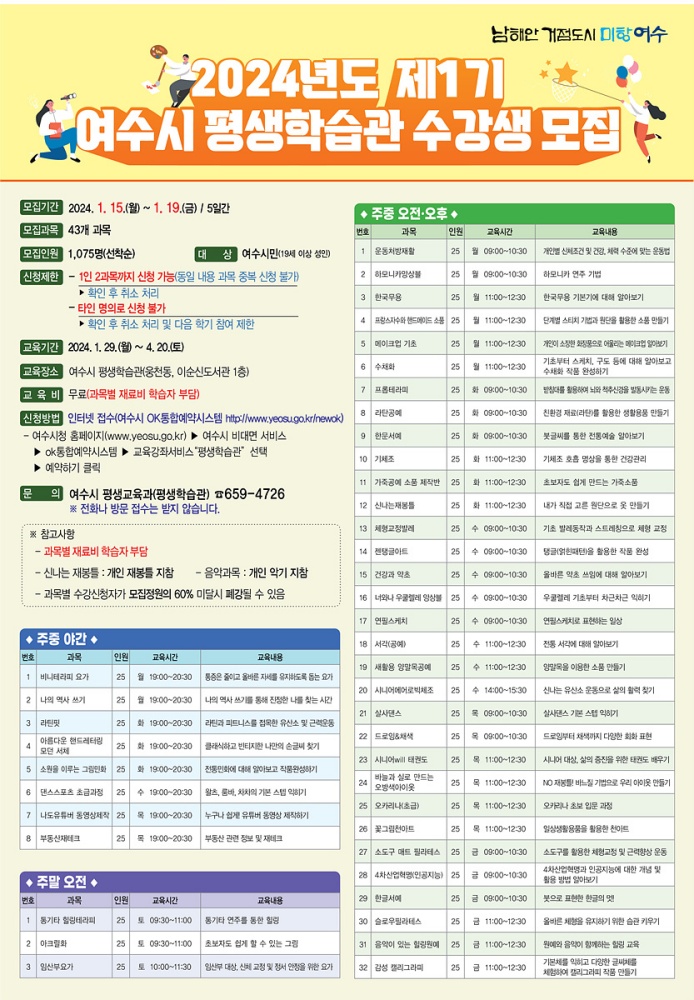 ▲ 여수시 평생학습관 제1기 프로그램