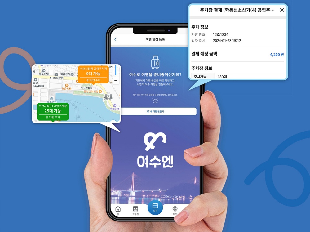 ▲ 여수시 글로벌 스마트관광 통합 플랫폼 ‘여수엔’