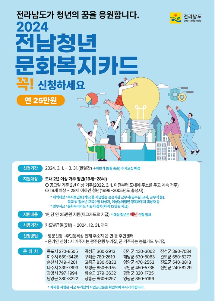 ▲ 전남청년 문화복지카드 홍보물