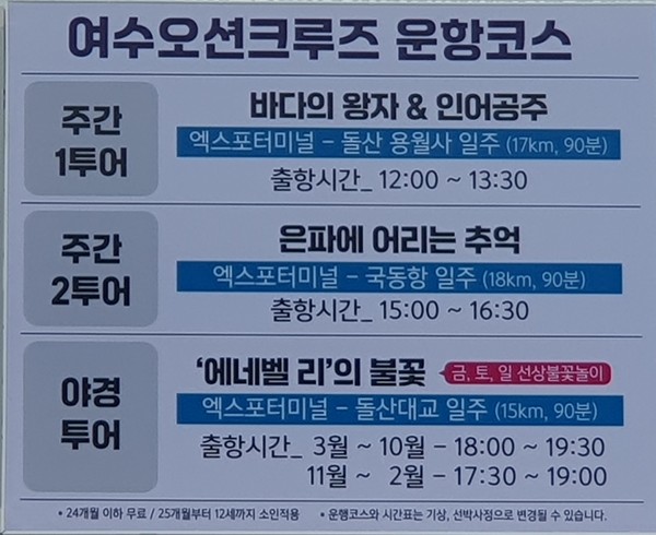 ▲ '여수오션크루즈' 운항 코스.  사진 공문택.