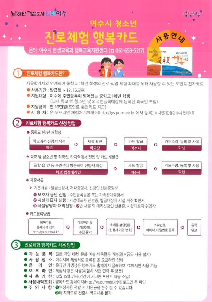 ▲ 청소년 진로체험 행복카드