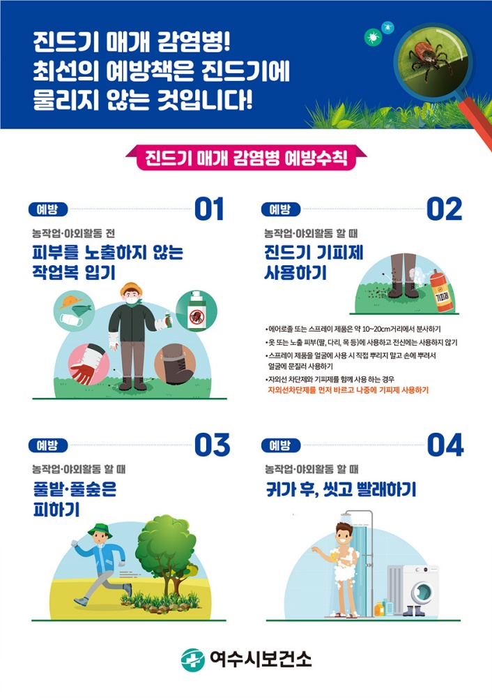 ▲진드기 매개 감염병 예방법