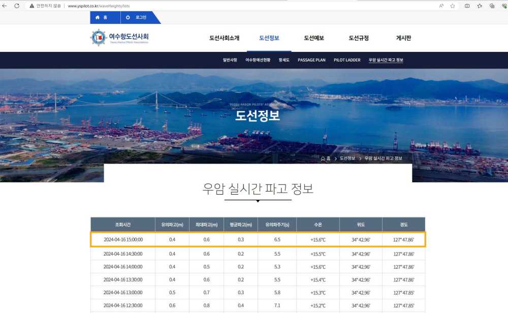 ▲ 여수항도선사회 도선정보