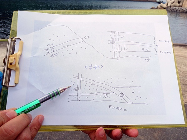 ▲  박정웅 박사가 연도 인근에 있는 알마도의 생성 원리를 그림으로 설명해주고 있다.ⓒ 오문수