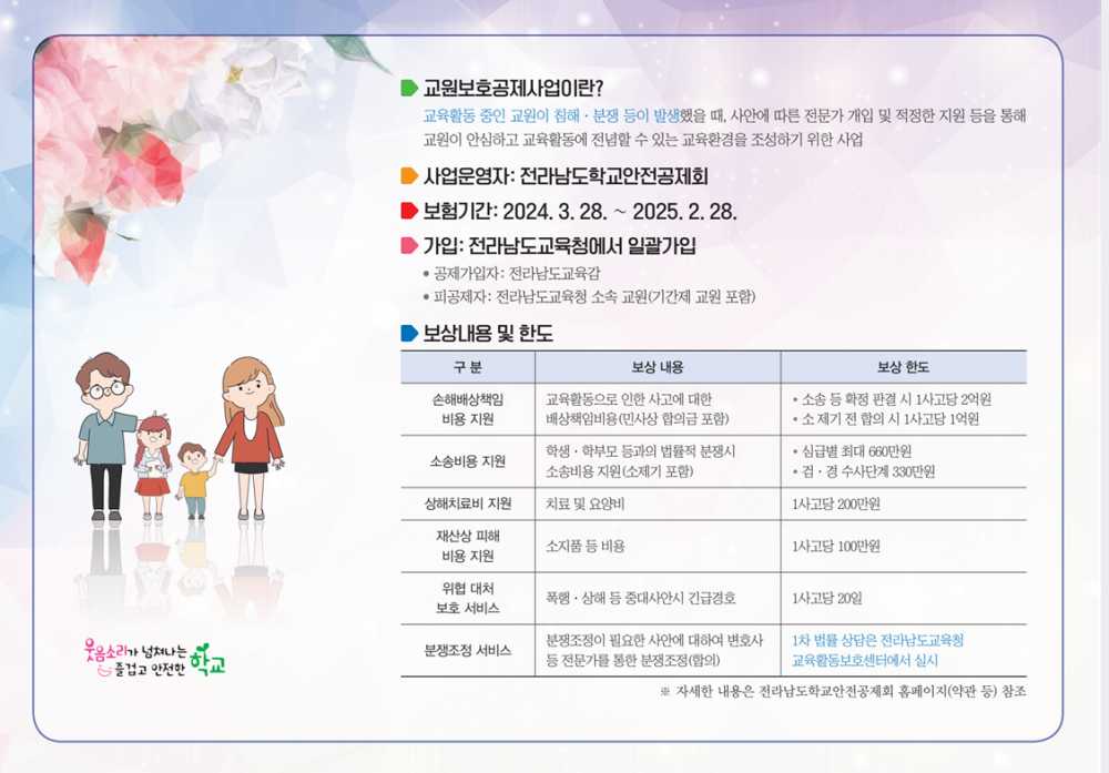 ▲ 전라남도학교안전공제회 위탁 교원보호공제 사업