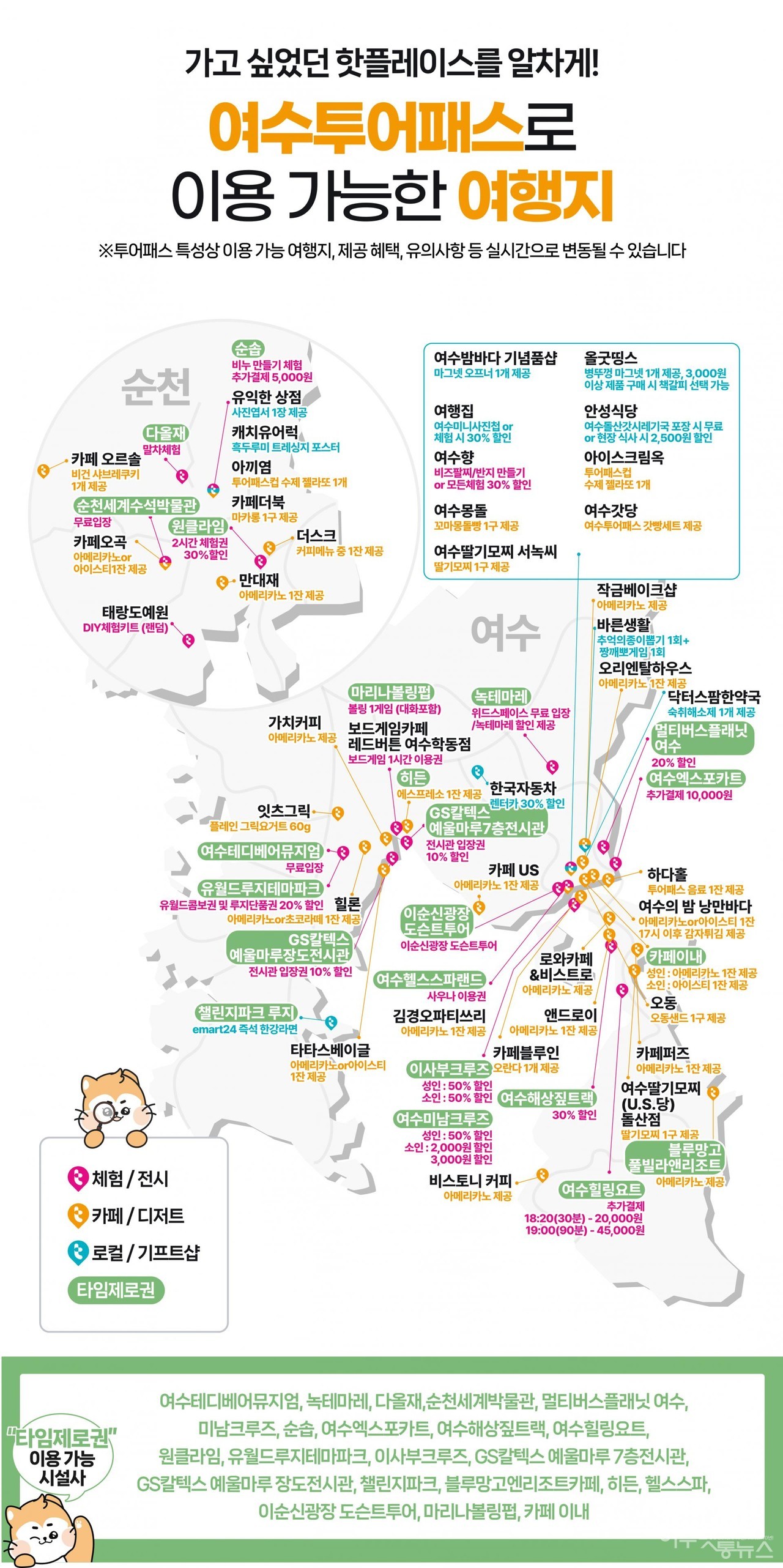 ▲ 여수투어패스로 여수의 숨은 관광지를 알차게 이용할 수 있는 가맹점 지도 ⓒ여수투어패스 제공