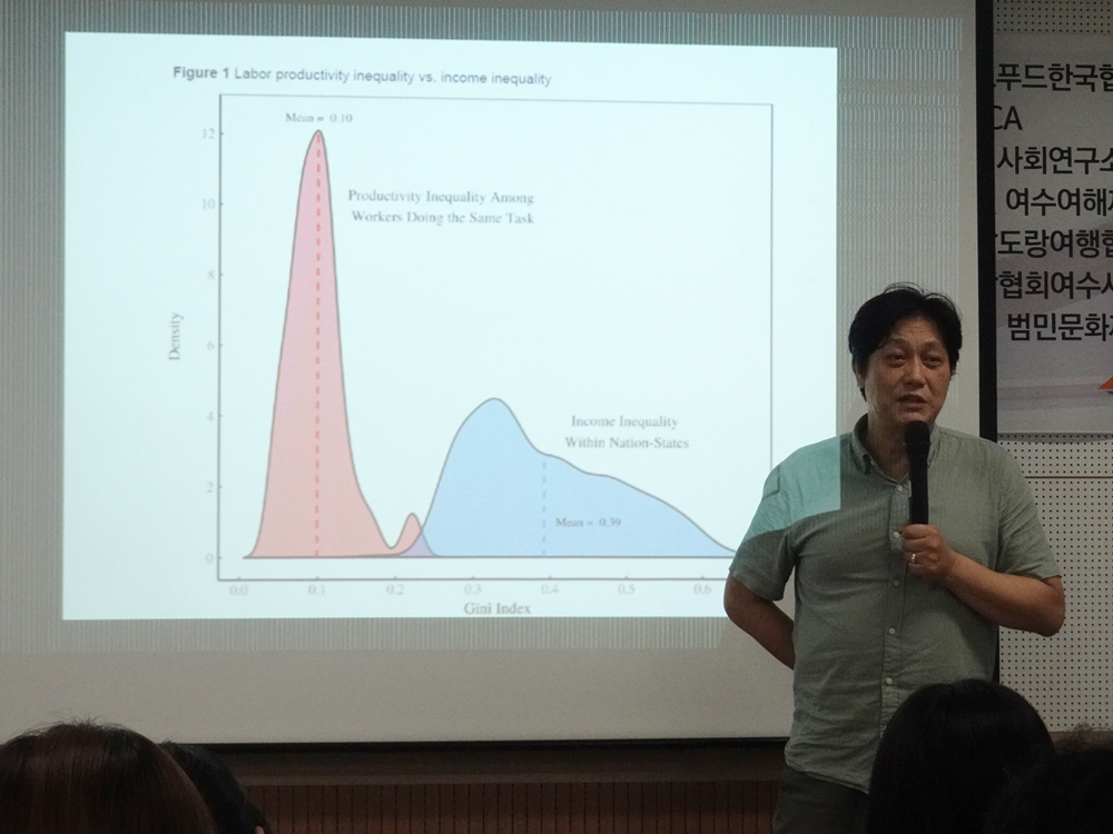 ▲ 홍 소장은 Blair Fix의 연구결과 그래프를 근거로 “능력은 다 고만고만한데 현실에서 소득불평등은 그보다 훨씬 크게 나타나고 있다”고 말했다.