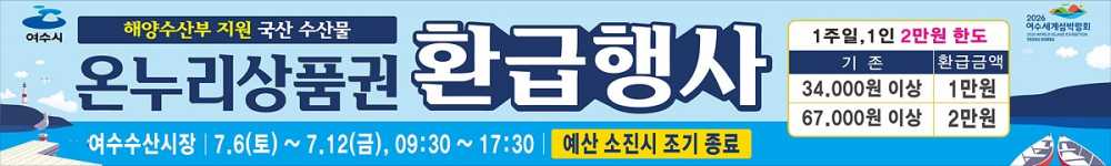 ▲ 여수수산시장 온누리상품권 환급