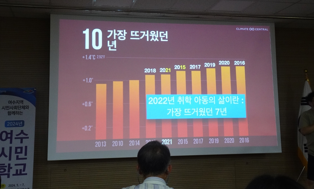 ▲ 이정모 관장은 기후위기가 식량전쟁을 초래할 것이라고 우려했다.