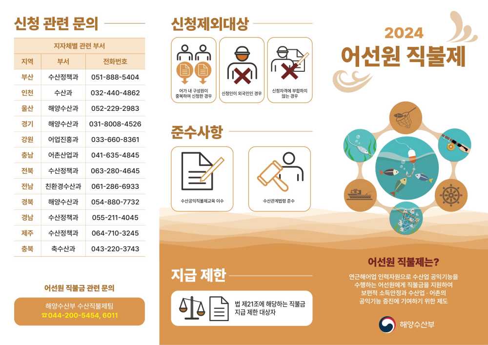 ▲ 수산공익직불금- 어선원 직불제