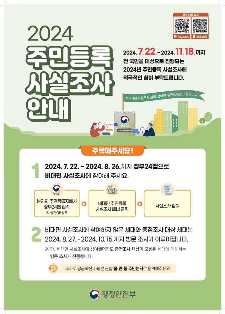 ▲ 2024년 주민등록 사실조사