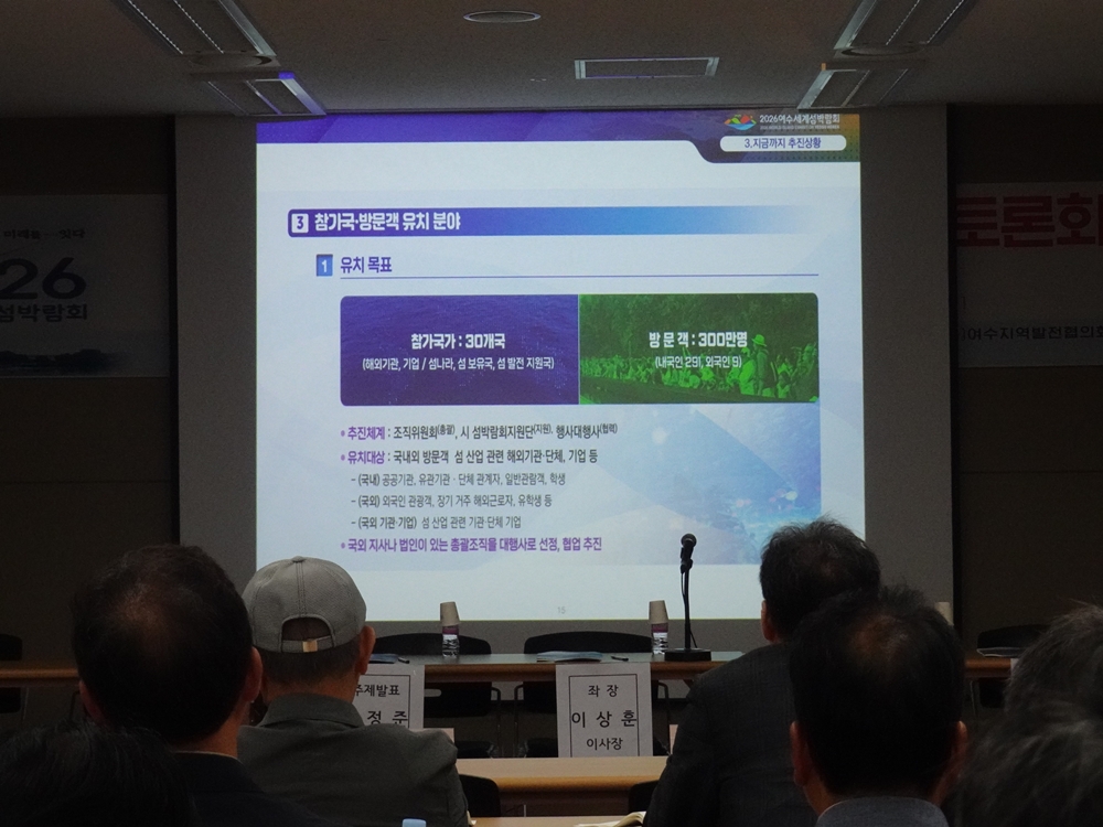 ▲ 참가국가와 방문객 유치 목표