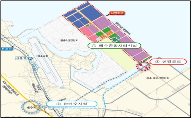 ▲ 여수해수청, 광양항 3단계 투기장(1구역) 항만재개발사업 연결도로 착공