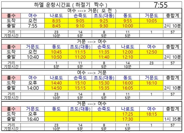 ▲ 하멜호 운항시간표(하절기 짝수)