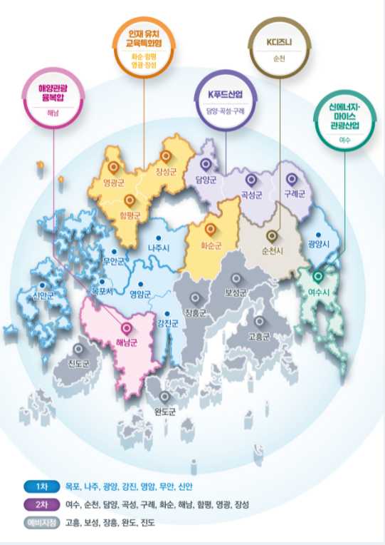 ▲교육발전특구 시범지역 2차 공모에 전남도내 10개 시군이 최종 선정됐다