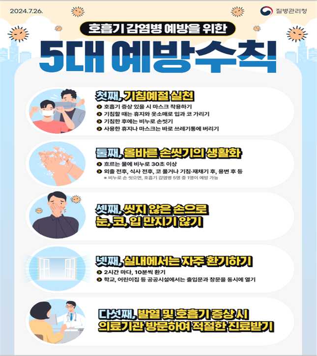 ▲ 호흡기 감염병 5대 예방수칙