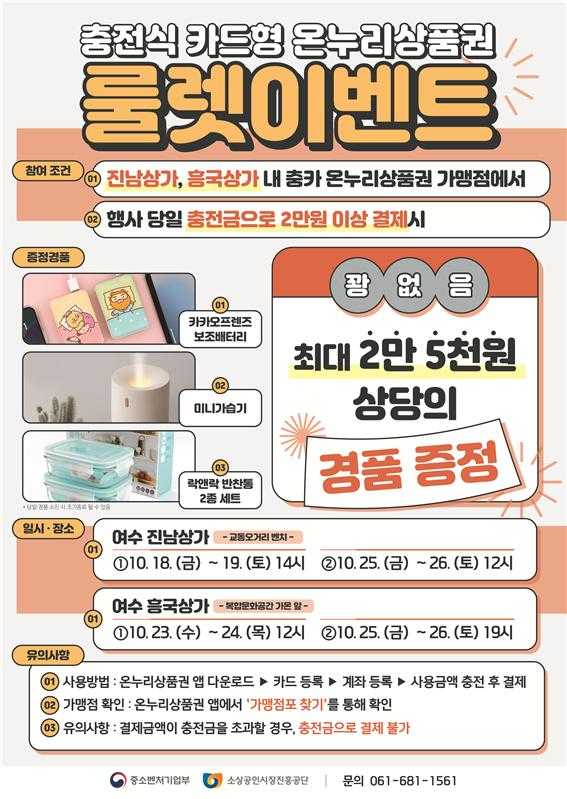 ▲ 여수지역 온누리상품권 룰렛이벤트ⓒ소상공인시장진흥공단