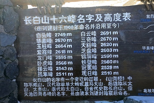 ▲ 백두산 중국측 정상인 천문봉에 세워진 안내 간판으로 왼쪽 맨위에 '백두봉 2749m'란 글자가 보인다. 일부 대한민국 국민 중에서는 중국에서도 인정하지 않는 '장군봉'이 백두산 최고봉으로 알고 있다. '장군봉'은 북한이 우상화의 일환으로 지은 이름이다. ⓒ 안동립