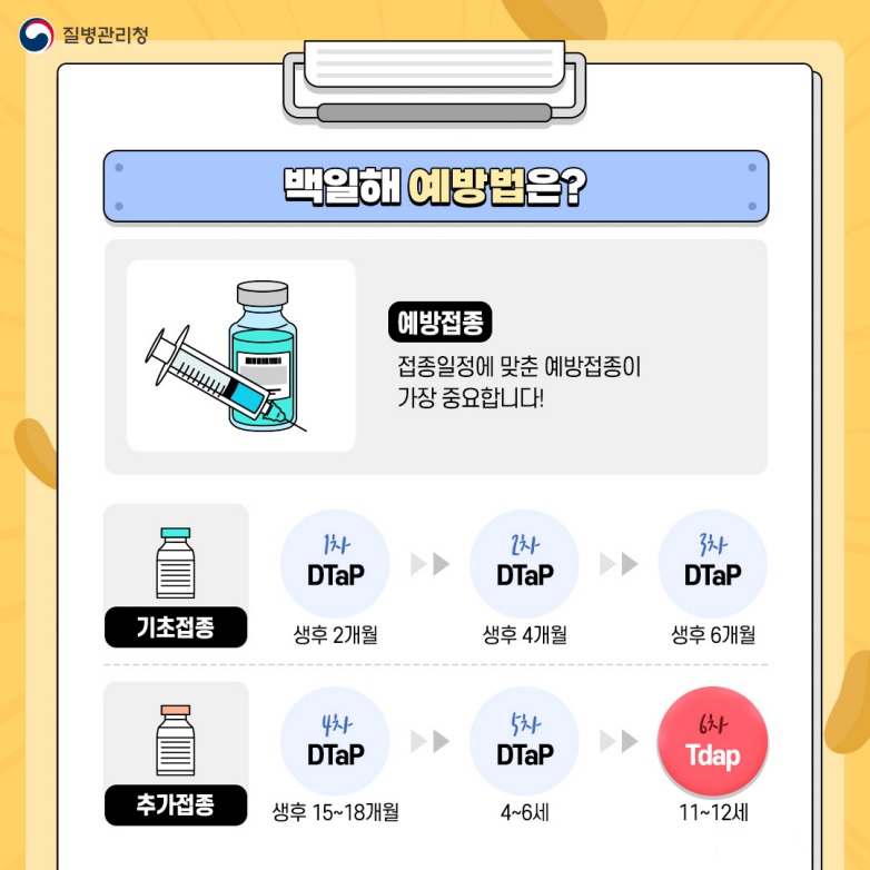 ▲  백일해예방수칙ⓒ순천시