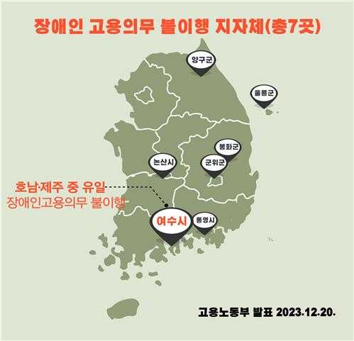 ▲ 자료사진ⓒ여수시의회