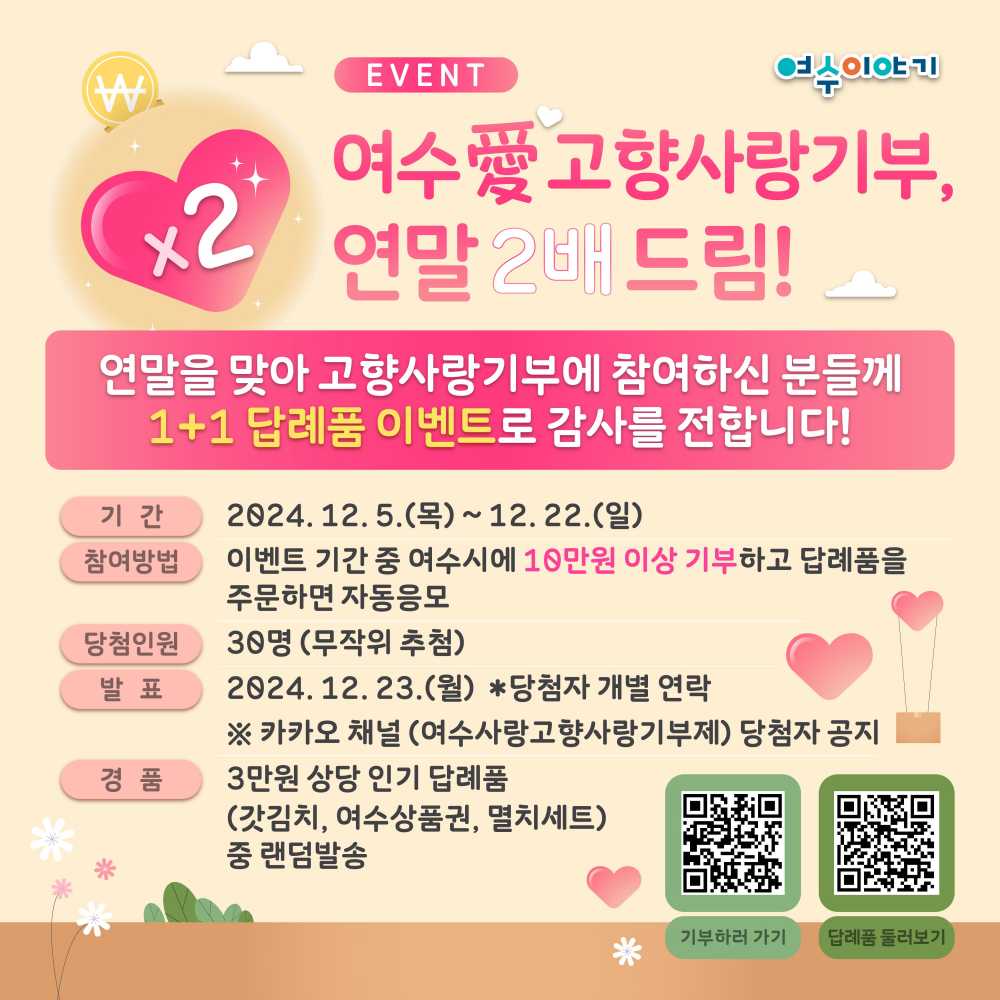 ▲여수시가 연말을 맞이해 오는 22일까지 고향사랑기부 참여자에게 추가 답례품을 제공하는 ‘여수愛 고향사랑기부, 연말 두 배 드림!’ 이벤트를 진행한다. ⓒ여수시