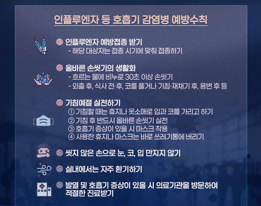 ▲ 일상생활에서 지켜야 할 예방수칙 ⓒ전라남도