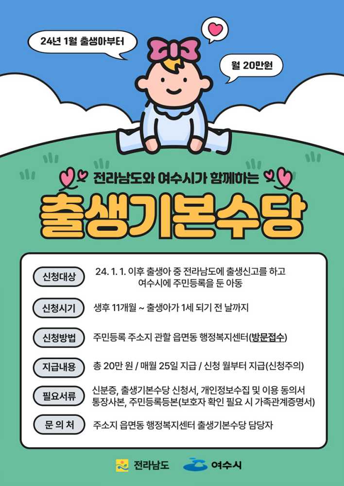 ▲홍보 포스터. ⓒ여수시