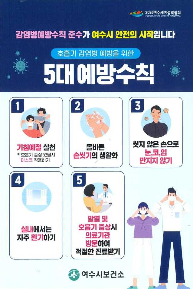 ▲ 호흡기 감염병 예방수칙 포스터.ⓒ여수시