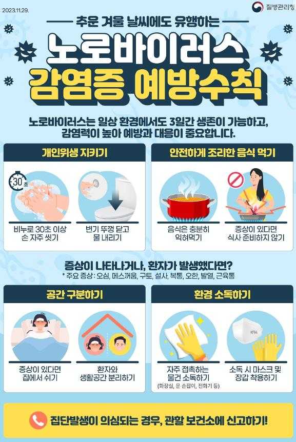 ▲ 여수시, ‘노로바이러스 감염증 예방수칙’ 준수 당부.ⓒ여수시