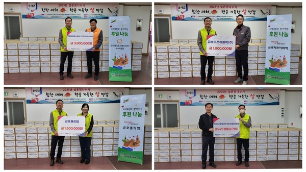 ▲ ⓒ미평종합사회복지관, '힘찬 새해, 행운 가득한 설 명절' 행사